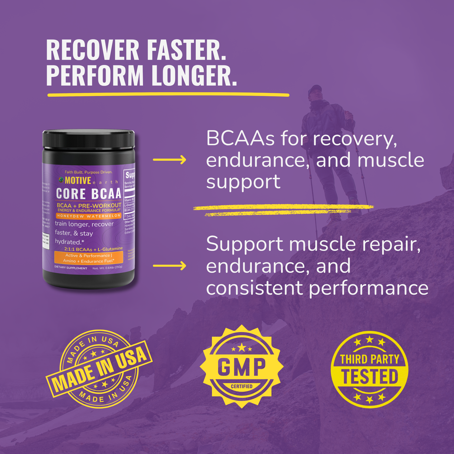 Core BCAA — Muscle Recovery & Endurance