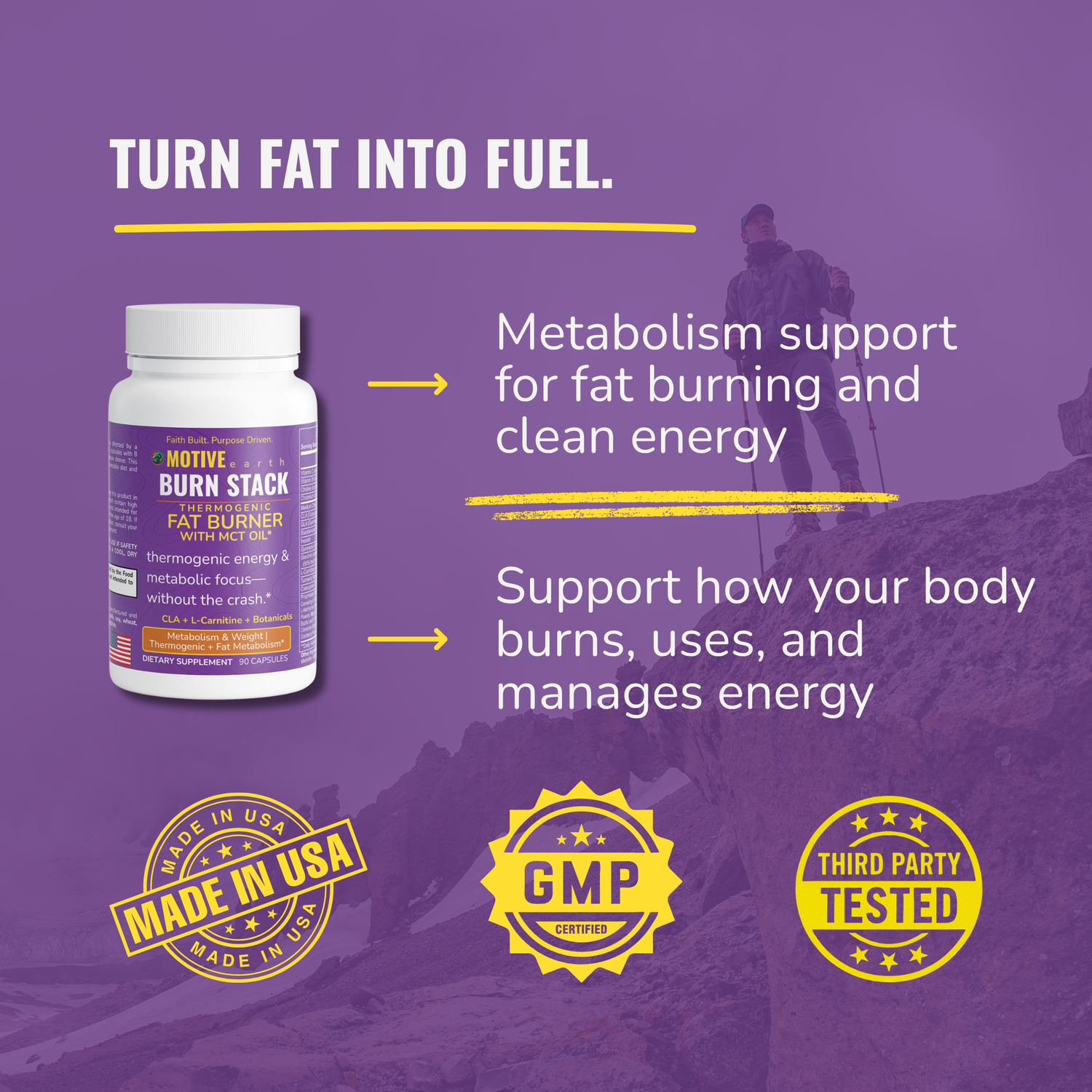 Burn Stack — Metabolism & Fat Utilization