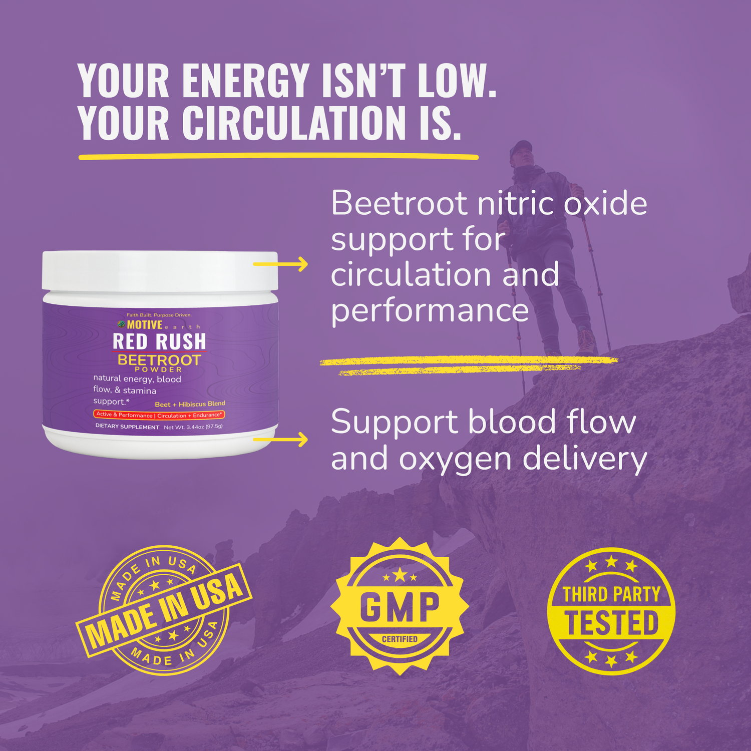 Red Rush — Beetroot Circulation Support