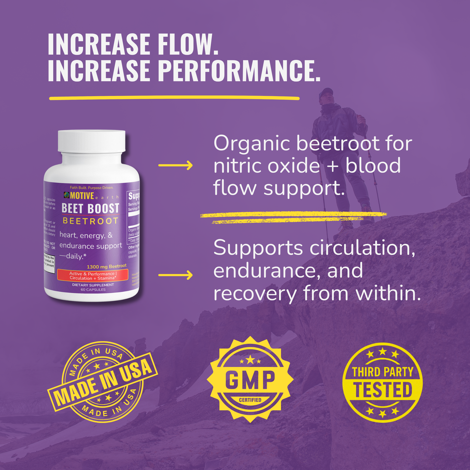 Beet Boost — Organic Beetroot